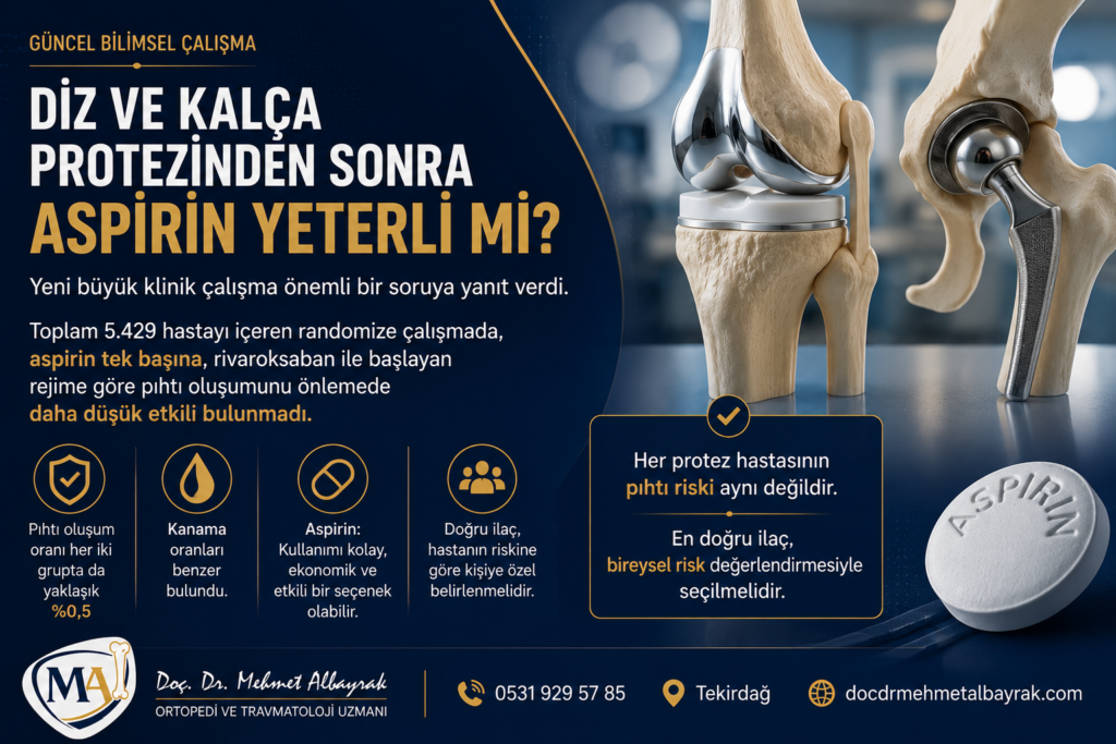 Diz ve Kalça Protezinden Sonra Aspirin Kan Pıhtısını Önlemek İçin Yeterli mi?