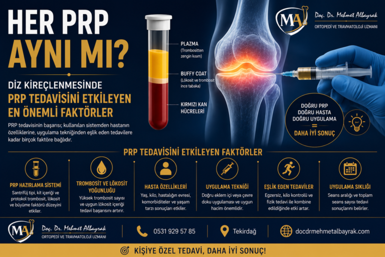 Her PRP Aynı mı? Diz Kireçlenmesinde PRP Tedavisini Etkileyen En Önemli Faktörler