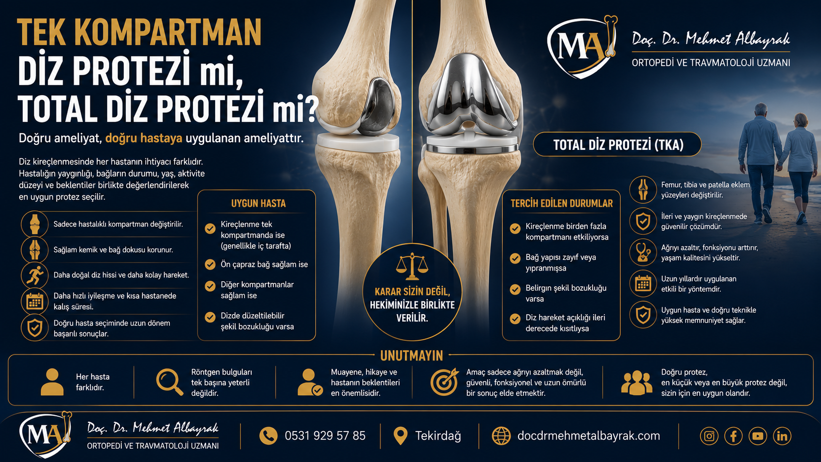 Tek Kompartman Diz Protezi mi, Total Diz Protezi mi?